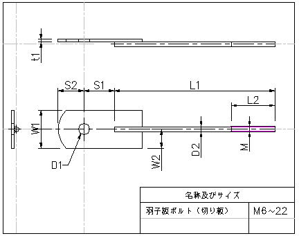 羽子板ボルト(切り板) JIS A 5542